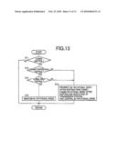 CONTROL DEVICE OF VEHICULAR DRIVING APPARATUS diagram and image