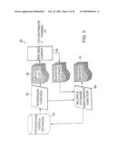 Information Distribution System for Use in an Elevator diagram and image