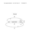 SEPARATION OF A MIXTURE diagram and image