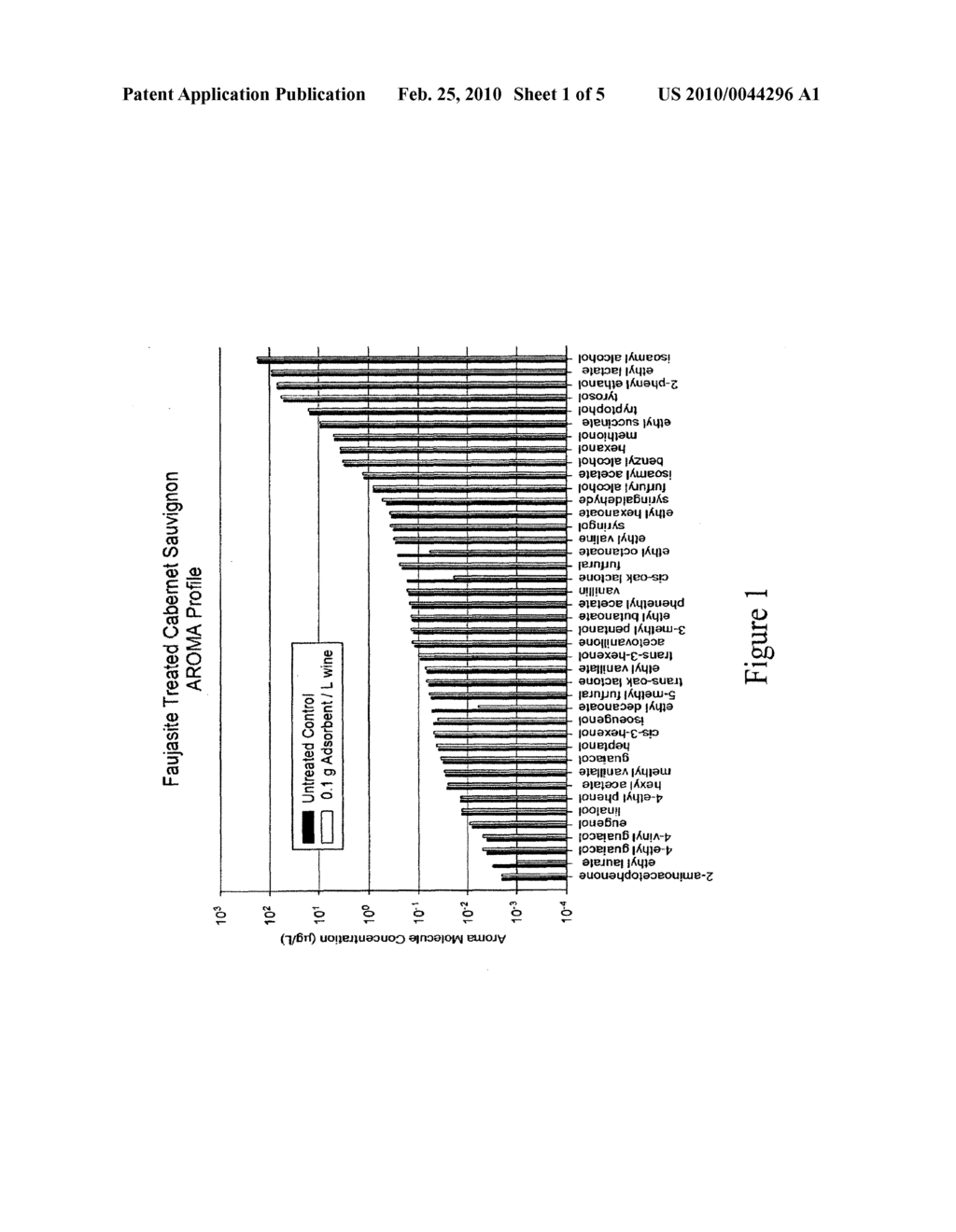 Highly Selective Molecular Confinement for the Prevention and Removal of Taint in Foods and Beverages - diagram, schematic, and image 02