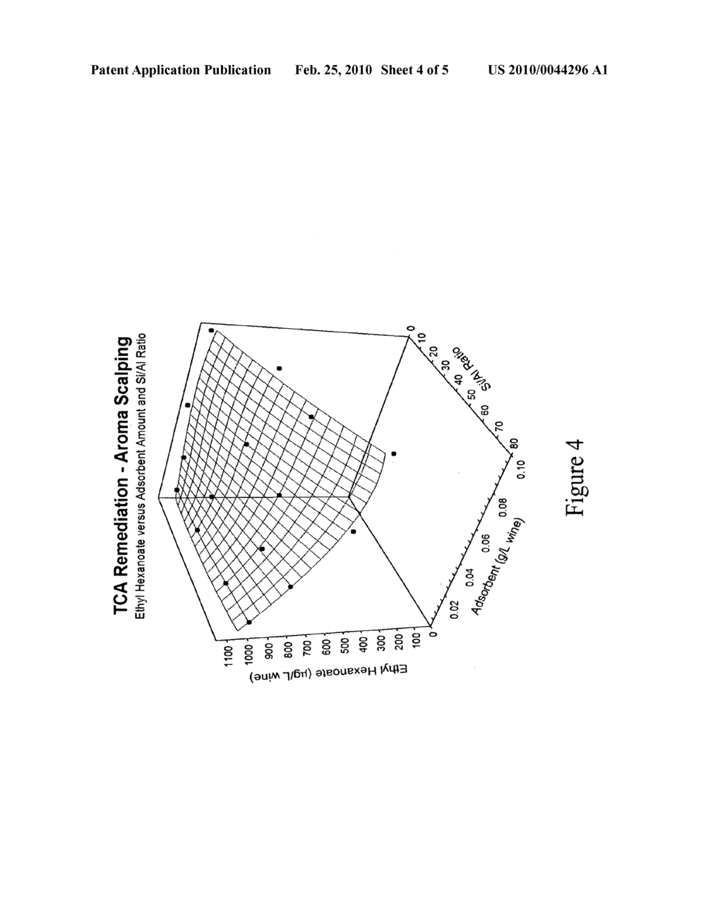 Highly Selective Molecular Confinement for the Prevention and Removal of Taint in Foods and Beverages - diagram, schematic, and image 05