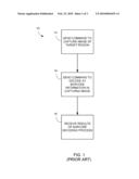 Expedited Image Processing Method diagram and image