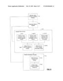 VISCOUS FAN DRIVE SYSTEMS HAVING FILL AND SCAVENGE CONTROL diagram and image