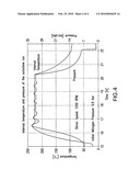 Process for hydrothermal production of sodium silicate solutions and precipitated silicas diagram and image