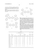 LIGHT EMITTING ELEMENT AND AZOLE COMPOUND diagram and image