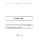 METHOD FOR MANUFACTURING CARBON NANOTUBE-CONDUCTING POLYMER COMPOSITE diagram and image