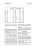 PIGMENT COMPOSITION FOR COLOR FILTER diagram and image