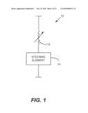 METHODS FOR INCREASING CARBON NANO-TUBE (CNT) YIELD IN MEMORY DEVICES diagram and image