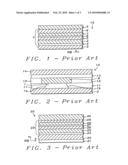 Novel underlayer for high performance magnetic tunneling junction MRAM diagram and image