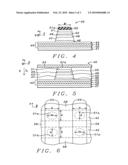 Novel underlayer for high performance magnetic tunneling junction MRAM diagram and image