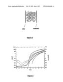 CHARGE INJECTION LAYER FOR ELECTRO-OPTICAL DEVICES diagram and image