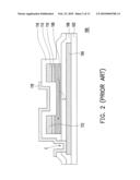 THIN FILM TRANSISTOR, PIXEL STRUCTURE AND FABRICATION METHODS THEREOF diagram and image