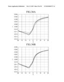 THIN FILM TRANSISTOR PANEL AND METHOD OF MANUFACTURING THE SAME diagram and image