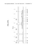 THIN FILM TRANSISTOR PANEL AND METHOD OF MANUFACTURING THE SAME diagram and image