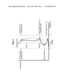 ELECTROSTATIC PROTECTION ELEMENT diagram and image