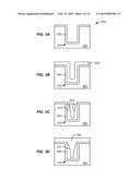 HIGH ASPECT RATIO TRENCH STRUCTURES WITH VOID-FREE FILL MATERIAL diagram and image