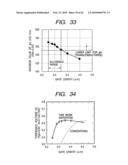 SEMICONDUCTOR DEVICE HAVING A PLURALITY OF MISFETS FORMED ON A MAIN SURFACE OF A SEMICONDUCTOR SUBSTRATE diagram and image