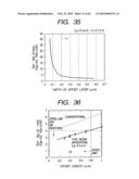 SEMICONDUCTOR DEVICE HAVING A PLURALITY OF MISFETS FORMED ON A MAIN SURFACE OF A SEMICONDUCTOR SUBSTRATE diagram and image