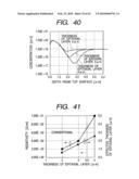 SEMICONDUCTOR DEVICE HAVING A PLURALITY OF MISFETS FORMED ON A MAIN SURFACE OF A SEMICONDUCTOR SUBSTRATE diagram and image