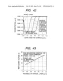 SEMICONDUCTOR DEVICE HAVING A PLURALITY OF MISFETS FORMED ON A MAIN SURFACE OF A SEMICONDUCTOR SUBSTRATE diagram and image