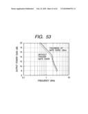 SEMICONDUCTOR DEVICE HAVING A PLURALITY OF MISFETS FORMED ON A MAIN SURFACE OF A SEMICONDUCTOR SUBSTRATE diagram and image