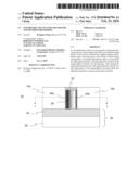 ASYMMETRIC MULTI-GATED TRANSISTOR AND METHOD FOR FORMING diagram and image