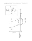 Logic Switch and Circuits Utilizing the Switch diagram and image