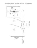 Logic Switch and Circuits Utilizing the Switch diagram and image