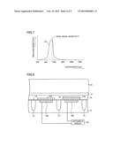 SEMICONDUCTOR DEVICE AND MANUFACTURING METHOD THEREOF diagram and image