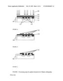 REPLICATION AND TRANSFER OF MICROSTRUCTURES AND NANOSTRUCTURES diagram and image