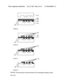 REPLICATION AND TRANSFER OF MICROSTRUCTURES AND NANOSTRUCTURES diagram and image