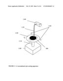 REPLICATION AND TRANSFER OF MICROSTRUCTURES AND NANOSTRUCTURES diagram and image