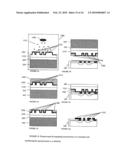 REPLICATION AND TRANSFER OF MICROSTRUCTURES AND NANOSTRUCTURES diagram and image