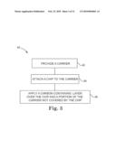 SEMICONDUCTOR DEVICE diagram and image