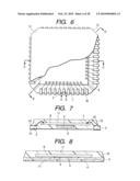 SEMICONDUCTOR DEVICE AND A METHOD OF MANUFACTURING THE SAME AND A MOUNTING STRUCTURE OF A SEMICONDUCTOR DEVICE diagram and image