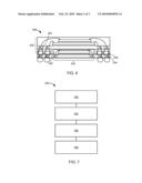 INTEGRATED CIRCUIT PACKAGE SYSTEM HAVING CAVITY diagram and image