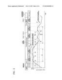 INJECTION MOLDING SYSTEM, COMPUTER PROGRAM, METHOD OF INJECTION MOLDING, AND INJECTION MOLDING MACHINE diagram and image