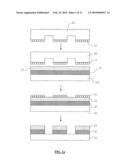 IMPRINT LITHOGRAPHY diagram and image