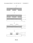 IMPRINT LITHOGRAPHY diagram and image