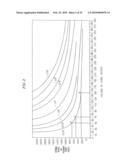 SEAMLESS CONTROL OF SPRING STIFFNESS IN A LIQUID SPRING SYSTEM diagram and image