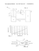 SEAMLESS CONTROL OF SPRING STIFFNESS IN A LIQUID SPRING SYSTEM diagram and image