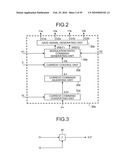 BIDIRECTIONAL BUCK BOOST DC-DC CONVERTER, RAILWAY COACH DRIVE CONTROL SYSTEM, AND RAILWAY FEEDER SYSTEM diagram and image