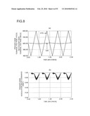 BIDIRECTIONAL BUCK BOOST DC-DC CONVERTER, RAILWAY COACH DRIVE CONTROL SYSTEM, AND RAILWAY FEEDER SYSTEM diagram and image