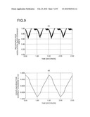 BIDIRECTIONAL BUCK BOOST DC-DC CONVERTER, RAILWAY COACH DRIVE CONTROL SYSTEM, AND RAILWAY FEEDER SYSTEM diagram and image