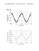 BIDIRECTIONAL BUCK BOOST DC-DC CONVERTER, RAILWAY COACH DRIVE CONTROL SYSTEM, AND RAILWAY FEEDER SYSTEM diagram and image