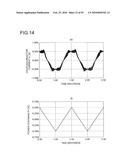 BIDIRECTIONAL BUCK BOOST DC-DC CONVERTER, RAILWAY COACH DRIVE CONTROL SYSTEM, AND RAILWAY FEEDER SYSTEM diagram and image