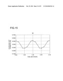 BIDIRECTIONAL BUCK BOOST DC-DC CONVERTER, RAILWAY COACH DRIVE CONTROL SYSTEM, AND RAILWAY FEEDER SYSTEM diagram and image