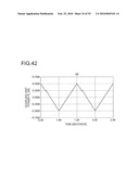 BIDIRECTIONAL BUCK BOOST DC-DC CONVERTER, RAILWAY COACH DRIVE CONTROL SYSTEM, AND RAILWAY FEEDER SYSTEM diagram and image