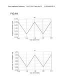 BIDIRECTIONAL BUCK BOOST DC-DC CONVERTER, RAILWAY COACH DRIVE CONTROL SYSTEM, AND RAILWAY FEEDER SYSTEM diagram and image