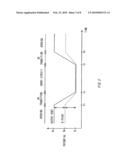 SWITCHING CIRCUIT, SIGNAL OUTPUT DEVICE AND TEST APPARATUS diagram and image